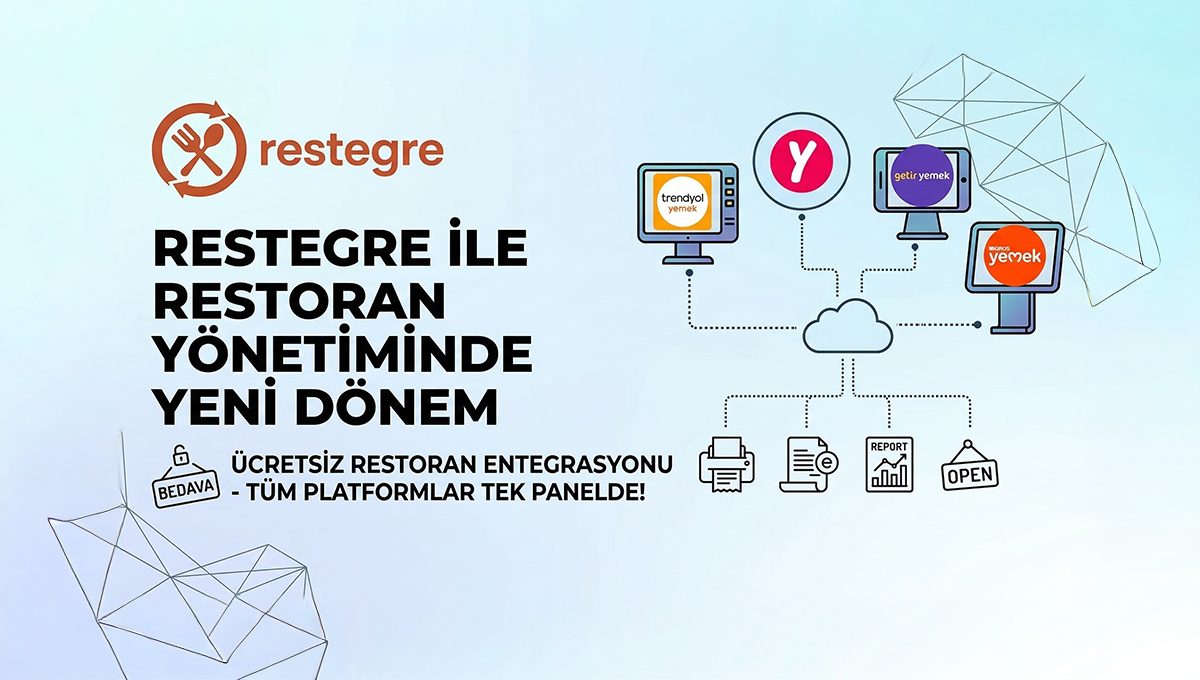 Restoran Sipariş Yönetiminde Devrim: Restegre ile Tanışın